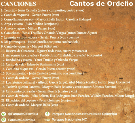 Descargar Gratis Cantos de Ordeño y Vaquería - Cinaruco